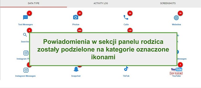 Zrzut ekranu sekcji alertów WebWatcher