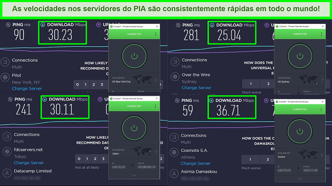 Capturas de tela dos testes de velocidade Ookla com PIA conectado a diferentes servidores globais.