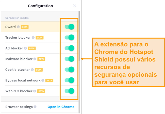 Captura de tela dos recursos de segurança da extensão do Chrome do HotSpot Shield.