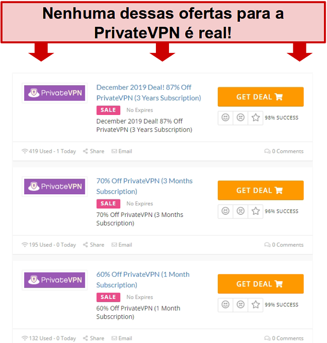 Captura de tela de ofertas PrivateVPN mostrando preços falsos
