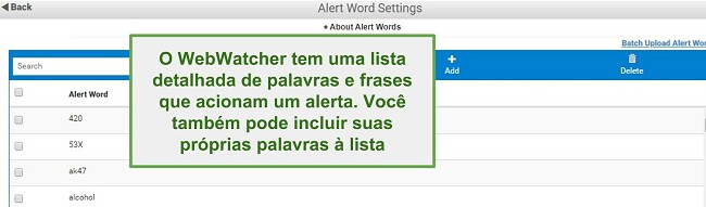 Captura de tela das palavras de alerta do Webwatcher