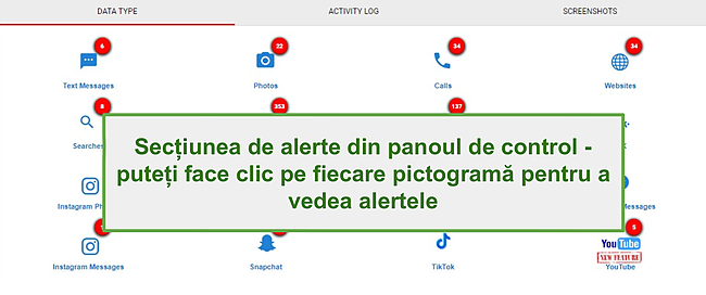 Secțiunea Alertă WebWatcher.