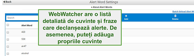 Cuvinte de alertă Webwatcher.