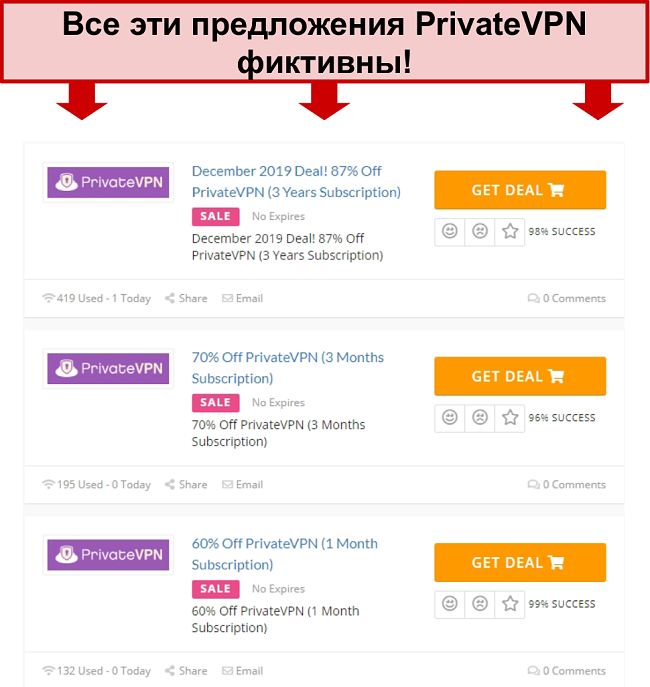 Скриншот сделок PrivateVPN с ложными ценами