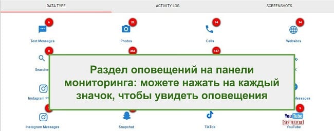 Скриншот раздела WebWatcher Alert