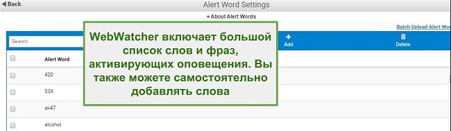 Скриншот слов предупреждения Webwatcher