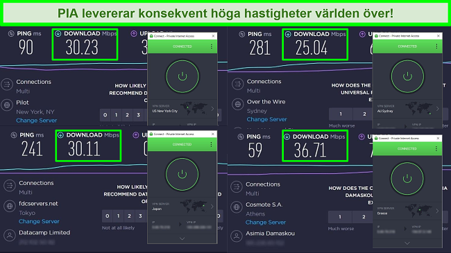 Skärmdumpar av Ookla-hastighetstester med PIA ansluten till olika globala servrar.