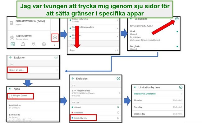 Safe Kids-gränssnittet är inte intuitivt