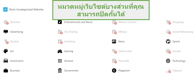 Norton Family Filter หมวดหมู่ที่ จำกัด