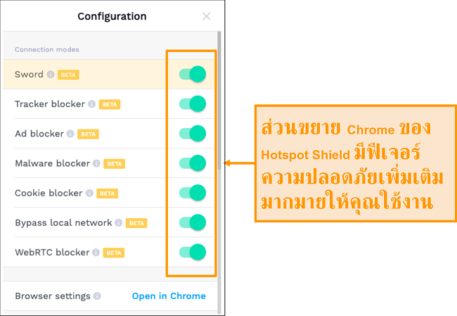 ภาพหน้าจอของคุณลักษณะความปลอดภัยส่วนขยาย Chrome ของ HotSpot Shield