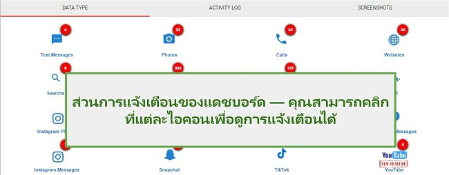 สกรีนช็อตของส่วนการแจ้งเตือน WebWatcher