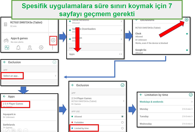 Safe Kids arayüzü sezgisel değil