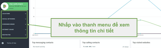 Ảnh chụp màn hình của thanh menu để xem thông tin chi tiết