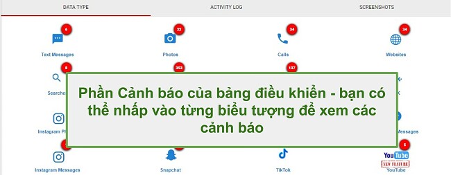 Ảnh chụp màn hình phần WebWatcher Alert