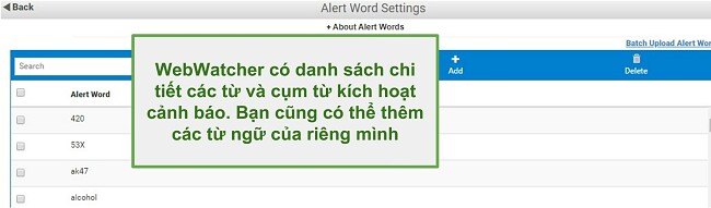 Ảnh chụp màn hình của Webwatcher Alert Words