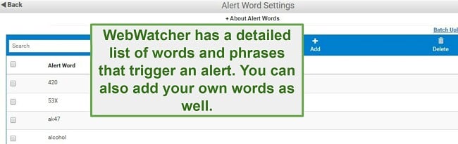 Webwatcher Alert Words