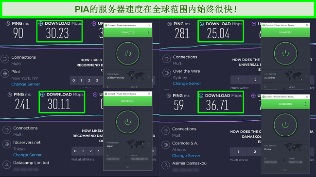 使用PIA连接到不同的全局服务器的Ookla速度测试的屏幕截图。