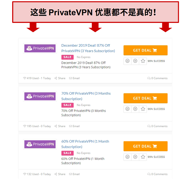 显示虚假价格的PrivateVPN交易屏幕截图