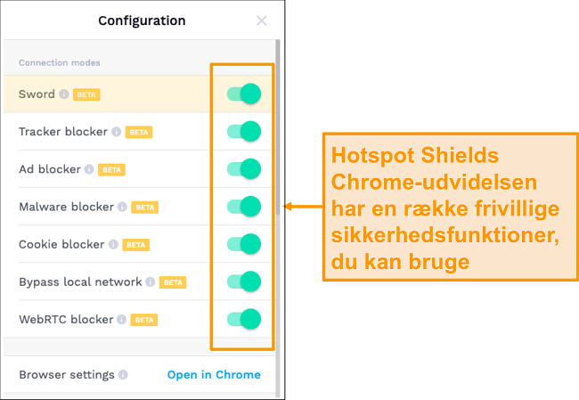 Skærmbillede af HotSpot Shields sikkerhedsfunktioner i Chrome-udvidelse.