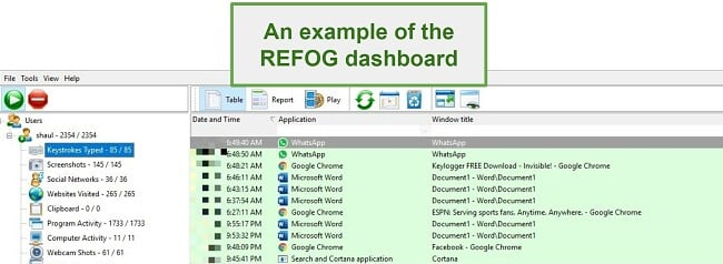 Screenshot of REFOG's parental control apps user interface showing example of REFAG dashboard