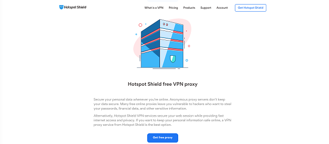 fast proxy website