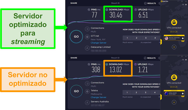 Capturas de pantalla de pruebas de velocidad de Ookla y CyberGhost conectados a servidores de EE. UU. y Australia.