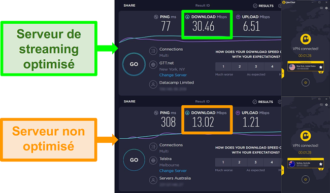 Captures d’écran des tests de vitesse Ookla et CyberGhost connectés à des serveurs américains et australiens.