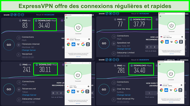 Captures d’écran des tests de vitesse Ookla avec ExpressVPN connectés à des serveurs globaux.