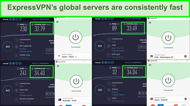 Screenshots of Ookla speed tests with ExpressVPN connected to different servers.