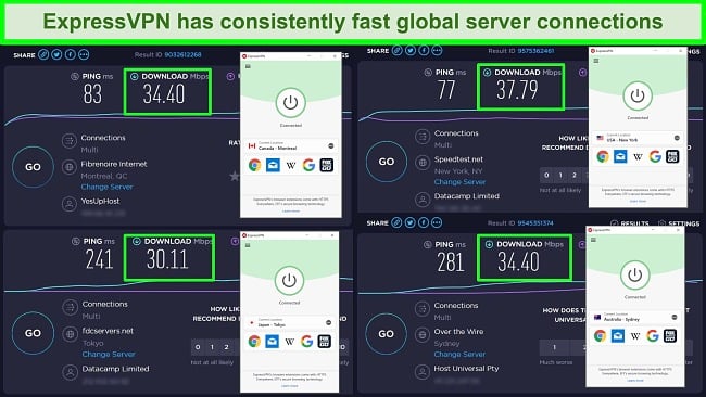 Screenshots of Ookla speed tests with ExpressVPN connected to global servers.