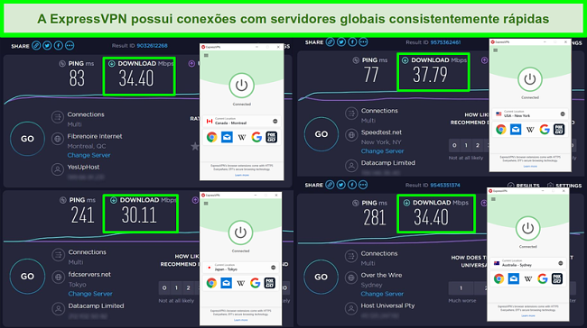 Imagens de testes de velocidade Ookla com ExpressVPN ligados a servidores globais.