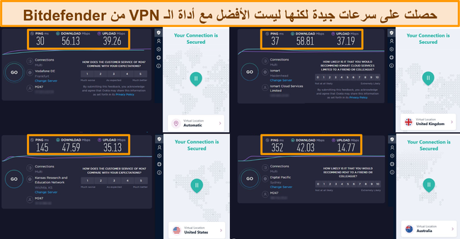سرعات Bitdefender VPN عند الاتصال بخادم ألمانيا والمملكة المتحدة والولايات المتحدة وأستراليا.