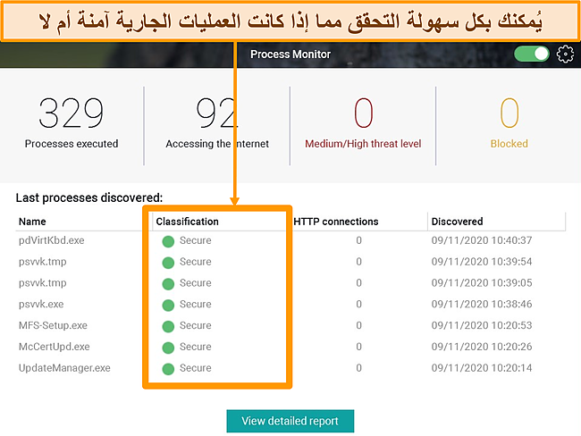 لقطة شاشة لـ Panda's Process Monitor مع تحديد التصنيف الأمني.