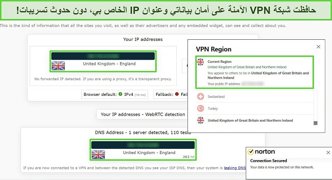 لقطة شاشة لـ Norton Secure VPN المتصل بخادم المملكة المتحدة ، وتظهر نتائج اختبار تسرب IP عدم وجود تسرب للبيانات.