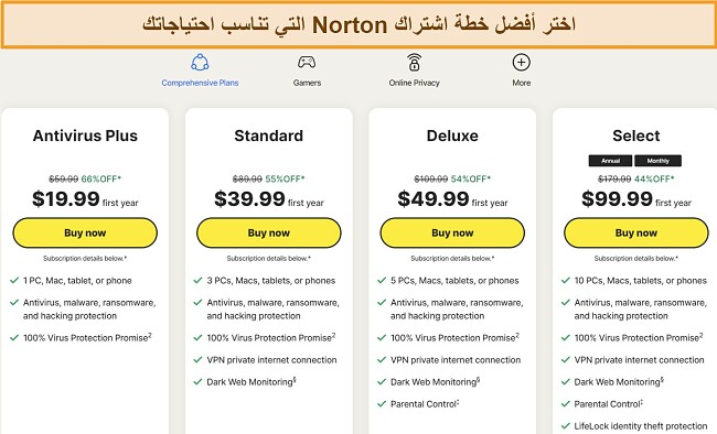 لقطة شاشة لخطط اشتراك Norton الحالية.