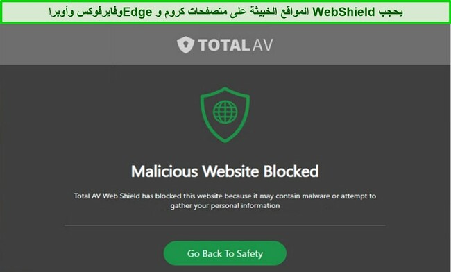 لقطة شاشة لدرع WebShield الخاص بـ TotalAV الذي يحظر الوصول إلى موقع ضار