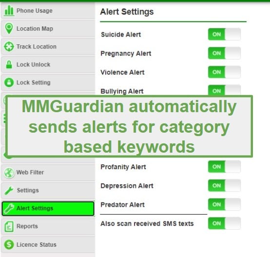MMGuardian Send alerts based on keywords