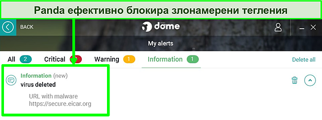 Екранна снимка на секцията „Моите сигнали“ на Panda с подчертан информационен сигнал.