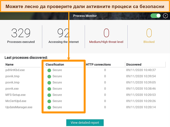 Екранна снимка на монитора на процесите на Panda с подчертана класификация на сигурността.