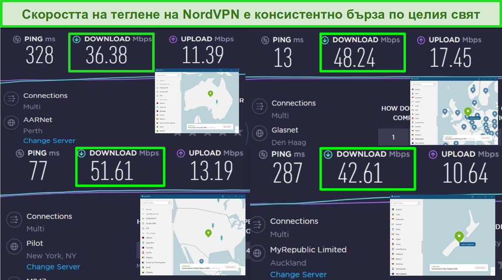 nordvpn speed test nordvpn speed test