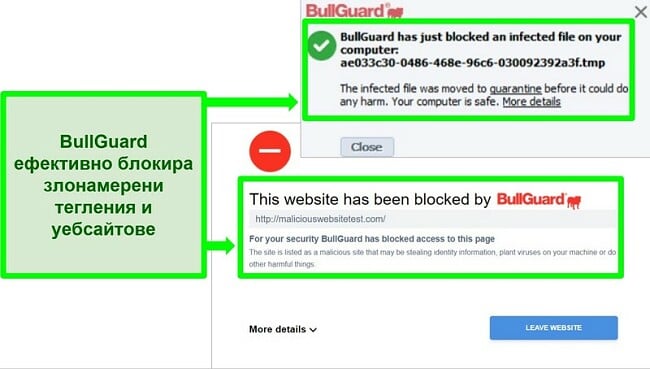 Екранна снимка на уебсайта на BullGuard и блокове за изтегляне.
