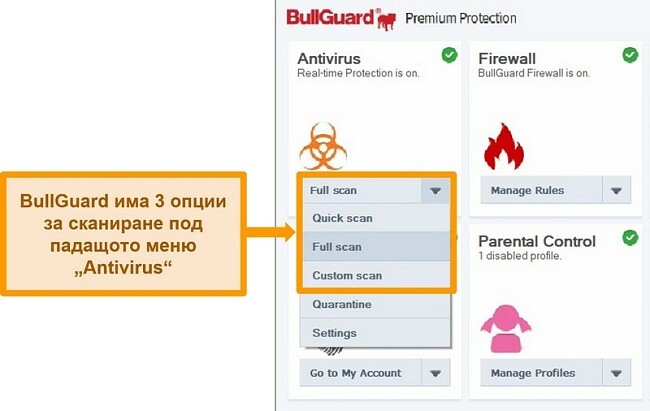 Екранна снимка на опциите за сканиране на BullGuard