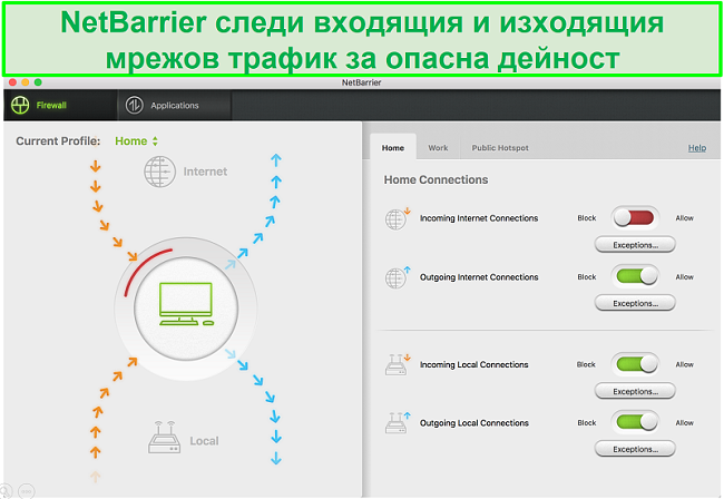 Екранна снимка на потребителския интерфейс Intego NetBarrier, защитаващ входящия и изходящия мрежов трафик