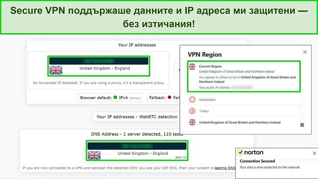 Екранна снимка на Secure VPN на Norton, свързан към сървър в Обединеното кралство, с резултатите от тест за изтичане на IP, който не показва изтичане на данни.