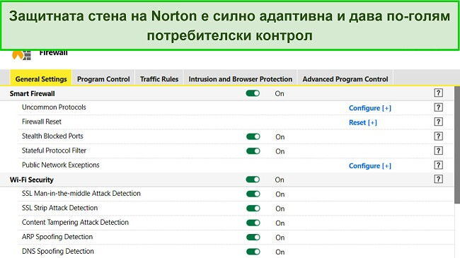 Екранна снимка на настройките на защитната стена на Norton, показващи високо ниво на персонализиране.