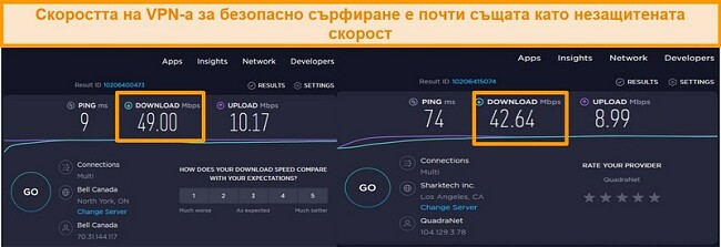 снимка на екрана, сравняваща незащитена и скорост на VPN връзка със сървър в САЩ