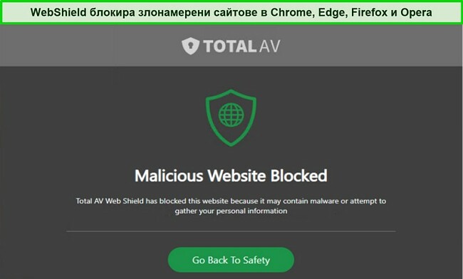 Екранна снимка на WebAV Shield, блокираща достъпа до злонамерен сайт