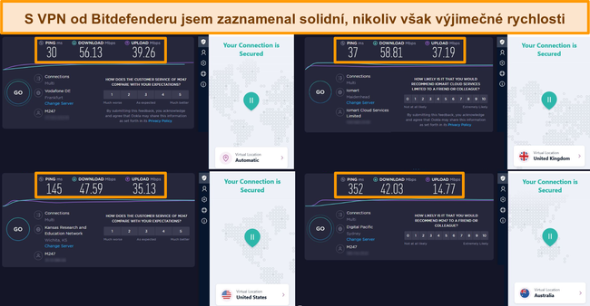 Rychlost připojení Bitdefender VPN při připojení k německému, britskému, americkému a australskému serveru.