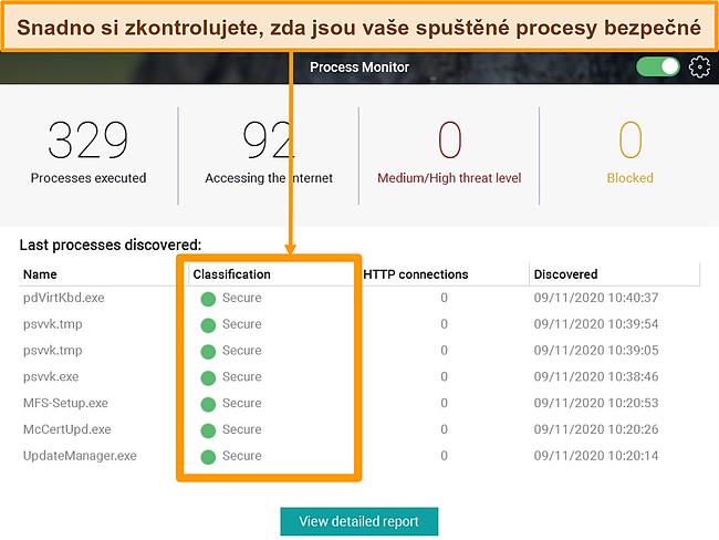 Snímek obrazovky Panda's Process Monitor se zvýrazněnou klasifikací zabezpečení.