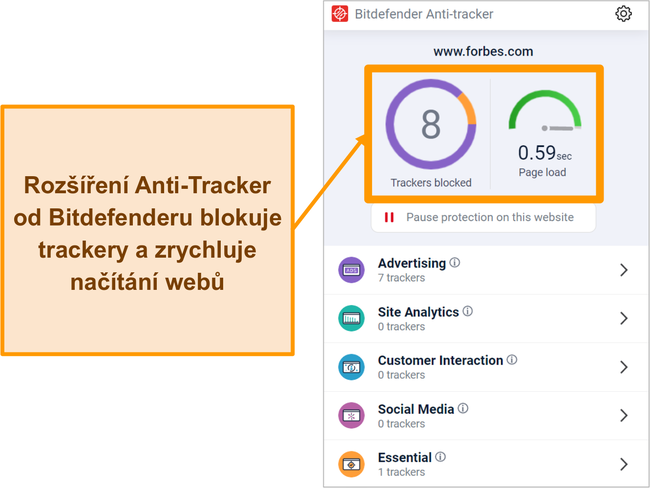 Screenshot pluginu prohlížeče Anti-tracker od společnosti Bitdefender.